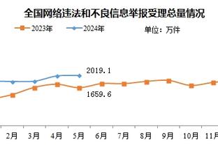 beplay体育app下地址截图3